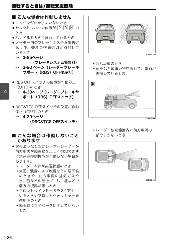 運転支援